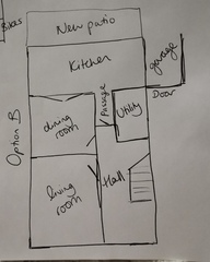Will you help me plan a hypothetical extension (please)?