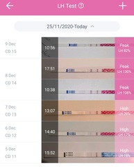 9DPO Symptom Spotting