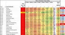Data & analysis thread, started 1 December
