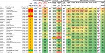 Data & analysis thread, started 1 December