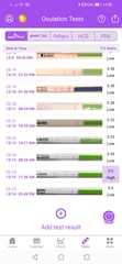 1dpo! Anyone else?! Let's keep each other sane!