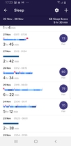Does anyone get a "good" sleep score on fitbit?