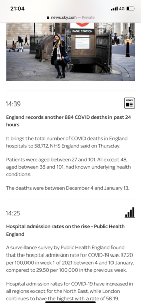 Data, Stats & Daily Numbers started 11th Jan