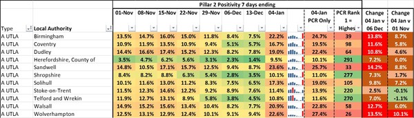 Daily stats, numbers, data thread 02 Jan