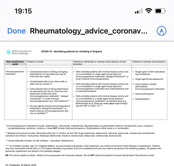 Psoriasis in priority group for vaccine..