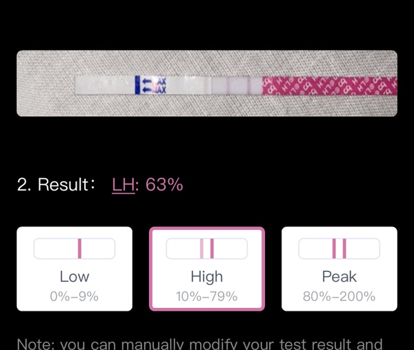 Please help! Positive OPK then negative 5 hours later?