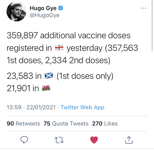 Good News Part 6 - we're gonna need a bigger boat.  Yeah Science!