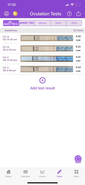 Ovulation help. First time ttc