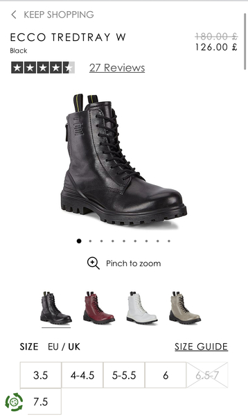 What are you wearing today? Winter 2020