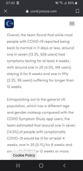 Life after Covid - how many were fine?