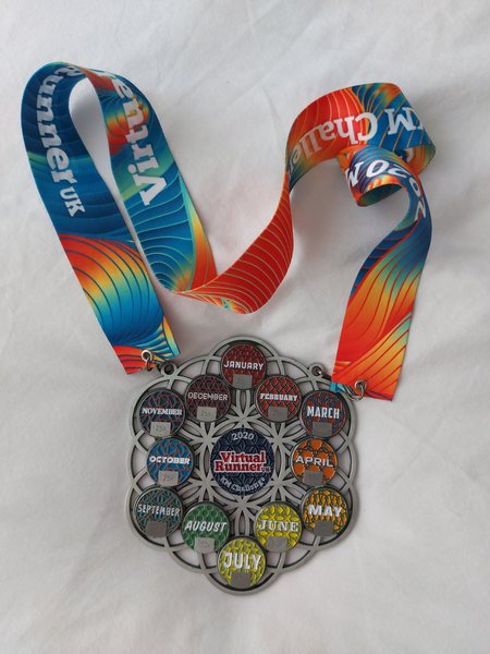 Low Carb Lockdown Bootcamp - Jan 21 - Week 1 chat thread