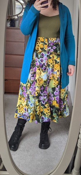 What are you wearing today? Winter 2020