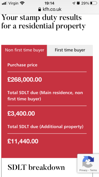 Anyone sat waiting for property to come on the market?