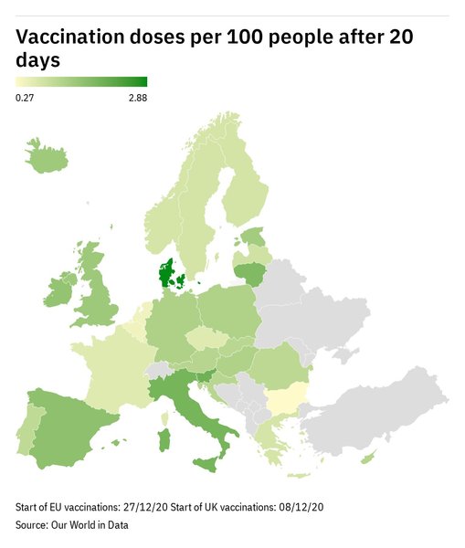 1.5 million people vaccinated already - brilliant!