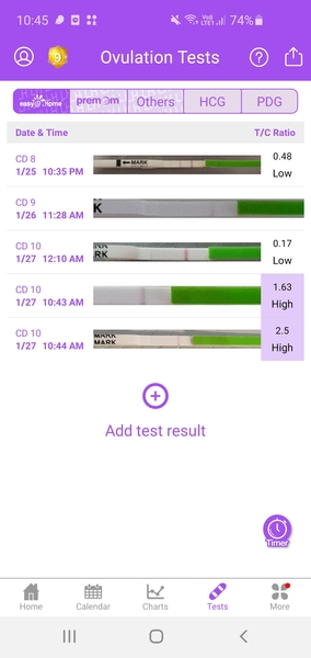 How many days post AF do you Start testing for ovulation? And how many times?