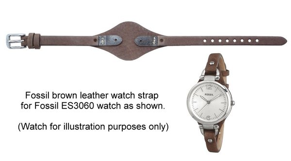 What to do with the watch?