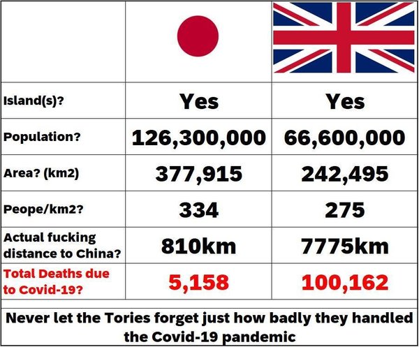 Westminstenders: Move Your Business To The EU