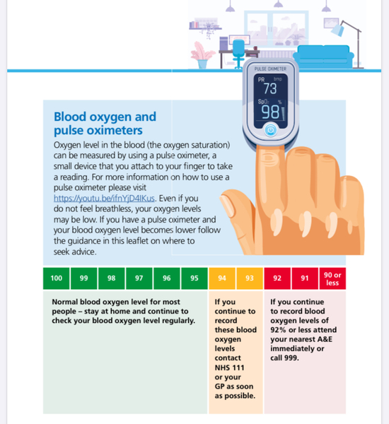 Buy a pulse oximeter!