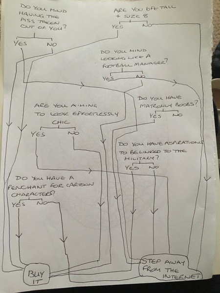 I bought a white coat in the sales to look like Olivia Pope, but I actually resemble a middle aged taekwando instructor