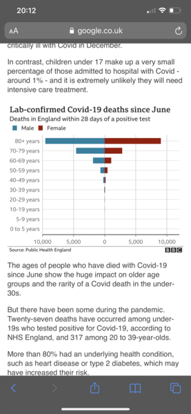 WHO urges Britain to pause covid jabs after treating the vulnerable