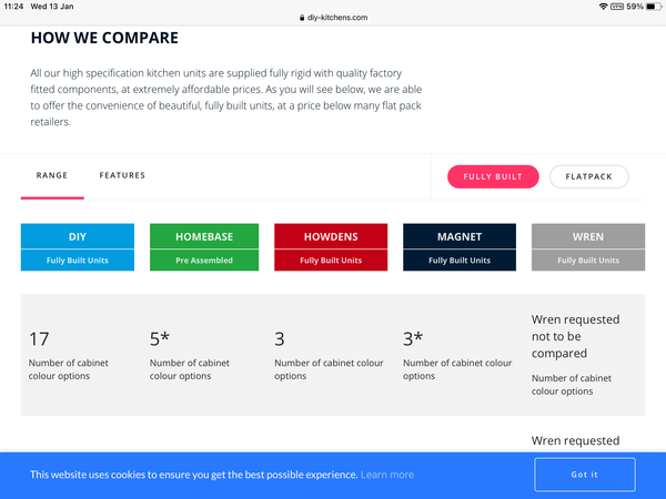 What does 'high/medium/low spec' mean?