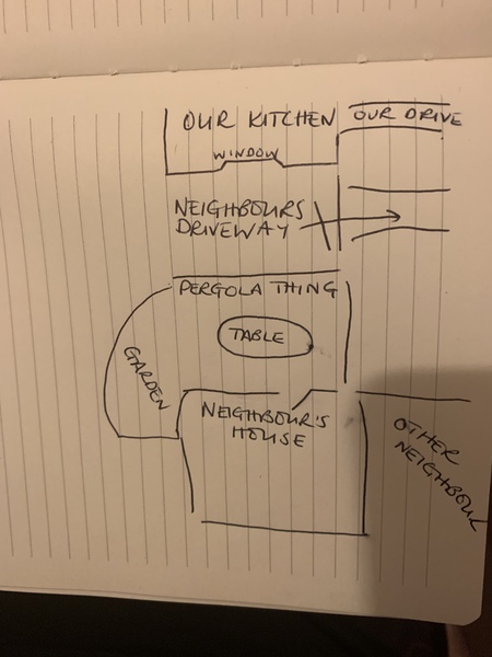 My fucking neighbours