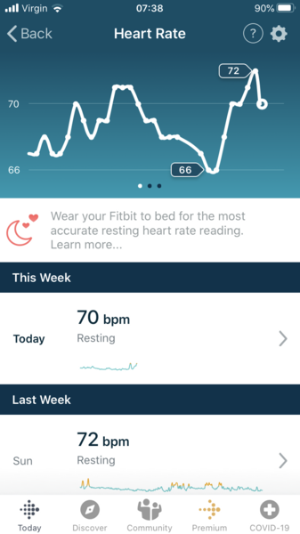 Tracking your cycle and possible BFP using RHR - part 5