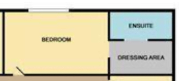 What to do with master bedroom - en suite or dressing room?