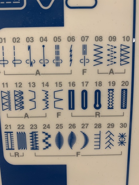 Any sewing aficionados? I need a stitch and bitch...