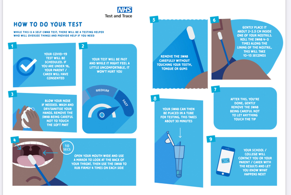 Children who don’t consent to a lateral flow test should be treated as positive and sent home
