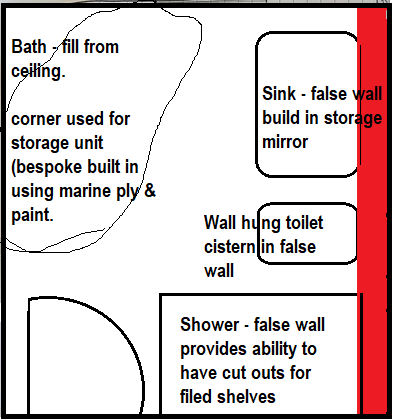 Bathroom Layout - Help! (with diagram)