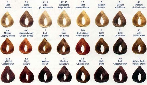 What hair colour is this called
