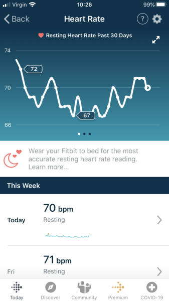 Tracking your cycle and possible BFP using RHR - part 5