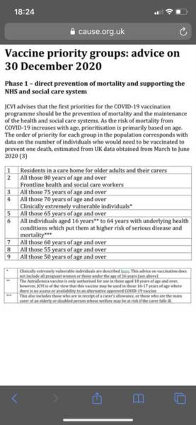 Unpaid carers - vaccine