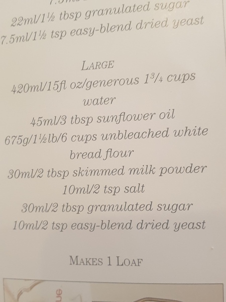 Breadmaker needing more water than the recipes says