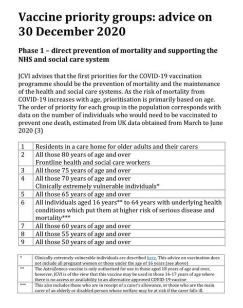 To think teachers should be moved up vaccination list..
