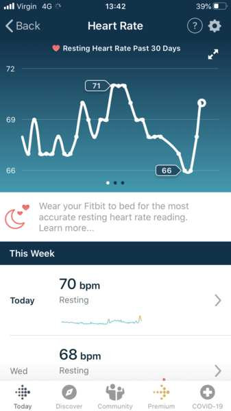 Tracking your cycle and possible BFP using RHR - part 5