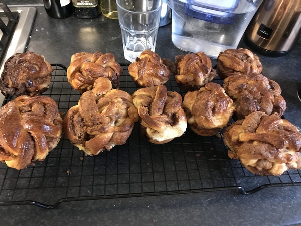 What are you wearing today? Winter 2020