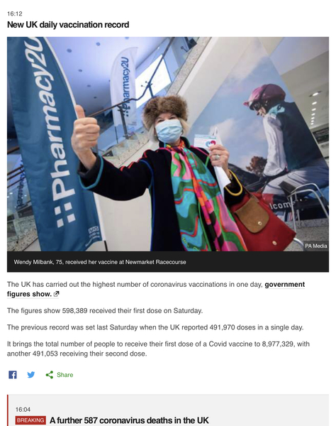 6.3 million people vaccinated already - brilliant!