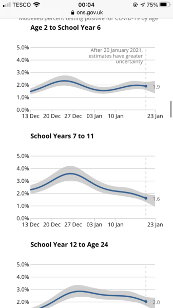 Why isn't more being done to make schools safer?