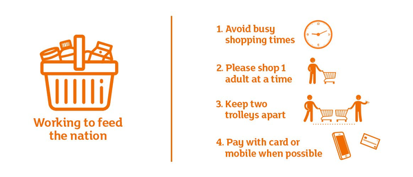 Supermarkets need to get real!