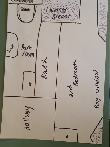 Any experiences of a similar situation - see diagram.  Need advice!