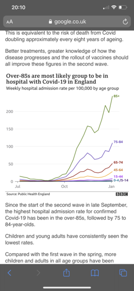 WHO urges Britain to pause covid jabs after treating the vulnerable