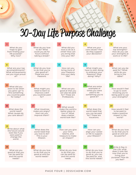Can we share ideas to make the best of the next couple of months?