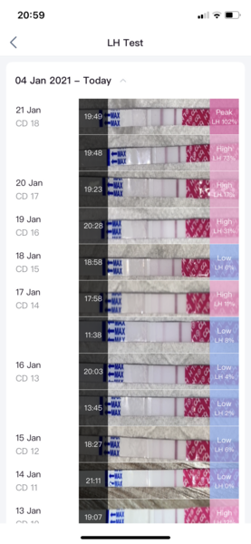 CD1 (again!) - No more relaxed approach..