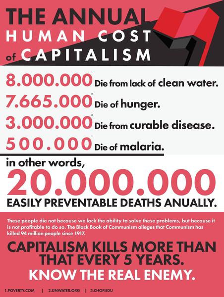 To be surprised that there are such a strong socialist/communist-leaning attitudes?