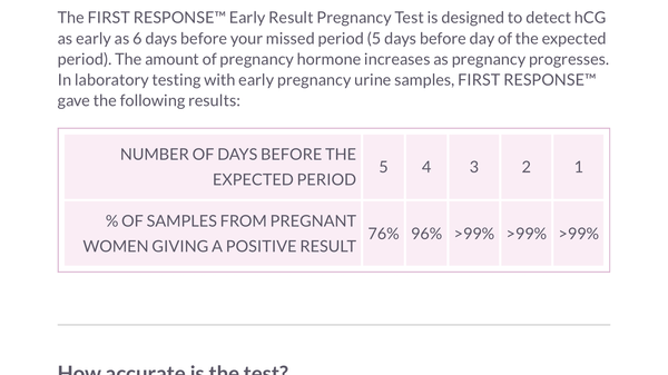 7dpo and symptom spotting!