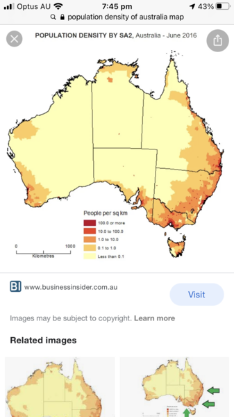 Australia vs UK
