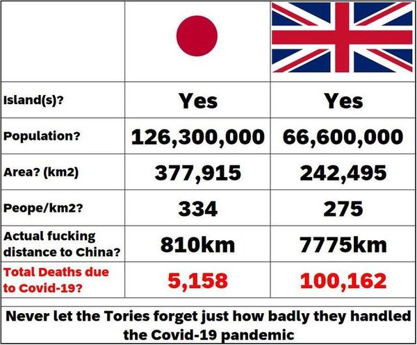 Westminstenders: Move Your Business To The EU