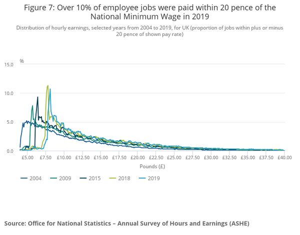 Sorry, but £80k a year in London ^really is^ a large salary